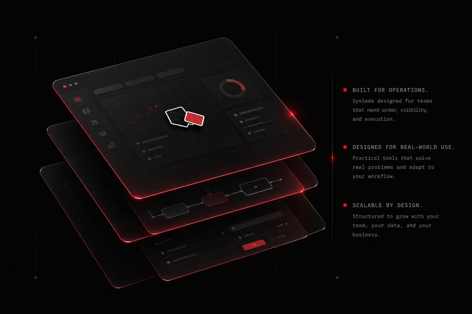 Product Development system visual
